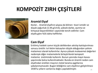 KOMPOZİT ZIRH ÇEŞİTLERİ
Aramid Elyaf
Kevlar , Aramid elyafının piyasa da bilinen ticari ismidir ve
düşük yoğunluk (1.44 g/cm3), yüksek darbe, aşınma ve
kimyasal dayanıklılıkları sayesinde tercih edilirler. Cam
elyafa göre %35 daha hafiftirler.
Cam Elyaf
Eritilmiş haldeki camın küçük deliklerden akıtılıp katılaştırılması
sonucu üretilir. Isıl iletim katsayıları düşük olduğundan yalıtım
malzemesi olarak kullanılırlar. Ayrıca yüksek mukavemet değerleri
nedeniyle diğer malzemelerle birleştirilerek kompozit
malzeme üretiminde kullanılır. Bunun yanında mayın kasası
yapımında bolca kullanılmaktadır. Bunda en önemli neden cam
elyafından üretilen mayının metal tarama aygıtlarına
yakalanmamasıdır. Bugün bildiğimiz cam elyafının geliştirilmesi
1930’lu yılların sonlarına doğru yapılabilmiştir. 26
 
