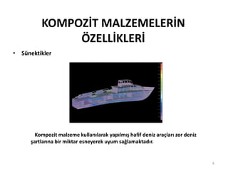 KOMPOZİT MALZEMELERİN
ÖZELLİKLERİ
• Sünektikler
6
Kompozit malzeme kullanılarak yapılmış hafif deniz araçları zor deniz
şartlarına bir miktar esneyerek uyum sağlamaktadır.
 