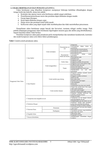 SMK KARTANEGARA WATES KAB.KEDIRI Dibuat Oleh : Ega Vebriasandi
http://egavebriasandi.wordpress.com
3
2. UDARA BERTEKANAN DAN PEMANFAATANNYA
Udara bertekanan yang dihasilkan kompresor mempunyai beberapa kelebihan dibandingkan dengan
tenaga listrik dan hidrolik, antara lain adalah :
a. Kontruksi dan operasi mesin serta fasilitasnya adalah sangat sederhana.
b. Pemeliharaan/pemeriksaan mesin dan peralatan dapat dilakukan dengan mudah.
c. Energi dapat disimpan.
d. Kerja dapat dilakukan dengan cepat.
e. Harga mesin dan peralatan relatif lebih murah.
f. Kebocoran udara yang dapat terjadi tidak membahayakan dan tidak menimbulkan pencemaran.
Pemanfaatan udara bertekanan sangat banyak dan bervariasi, terutama sebagai sumber tenaga. Pada
praktik dilapangan penggunaan udara bertekanan digolongkan menurut gaya dan akibat yang ditimbulkannya.
Seperti diuraikan dalam Tabel berikut.
Pemilihan kompresor udara pada pemakaian perlu memperhatikan dan memahami karakteristik, kontruksi
dan model kompresor udara serta faktor-faktor pendukungnya.
Tabel. Contoh-contoh pemakaian udara.
Penggunaan Udara Tekan
1. Gaya Injeksi
Untuk menitipkan
Penyemprotan zat
cair
Pengecatan
Penyemprotan bahan kimia &
desinfektan
Penyemprotan minyak pelumas
Penyemprotan cairan pembersih
Penyemprotan
bubuk dan butiran
Penyemprotan pasir
Penyemprotan bubuk untuk
percetakan
Penyemprotan aduk
Menghias kaca
Untuk menggerakkan
Turbin Udara
Penggerak bor gigi
Penggerak perkakas (bor/gerinda)
Penggerak mesin berkecepatan tinggi
Tiupan
Pembersih debu dan tatal
Peniup tatal logam las
Peniup potongan hasil mesin pres
Membersihkan zat cair dari
permukaan
2. Gaya Ekspansi
Untuk memberi gaya dorong
Penggerak perkakas numatik (mesin
bor,mesin keling)
Penggetar (cetakan cor,beton)
Mesin las titik
Rem udara tekan
Pembuka pintu dan hopper
Alat pengangkat
Mesin pres
Pembentukan kaca dan resin sintetik
Untuk memberi tekanan
Pengisi ban, perahu karet, bola, pegas
udara untuk kendaraan
Lift mobil untuk bengkel
Memberi tekanan pada tangki minyak
Pengujian terhadap kebocoran dan
kekuatan terhadap tekanan
3. Transportasi dan mengaduk zat cair
Pompa lift udara
Transportasi zat cair dengan tekanan
dan pencampuran zat cair
Menghilangkan gas dari dalam zat cair
4. Pemberian Oksigen
Pemberian oksigen pada pembakar,
kolam ikan, penyelam dan pekerja
Pemberian oksigen di dalam tambang
5. Penerusan Panas
Pemanasan
Penyambungan vinil dan nilon dengan
udara panas
Pendinginan
Pencegahan pemanas yang berlebihan
pada logam dan mesin
6. Pengubah Aliran
Mikrometer udara
Pengendali otomatik
7. Penurun Kelembaban
Menghilangkan kelembaban dengan
kompresi
 