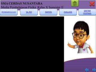 SMA CERDAS NUSANTARA
Media Pembelajaran Fisika Kelas X Semester II
PENDAHULUAN

SK /KD

MATERI

EVALUASI

DAFTAR
PUSTAKA

 