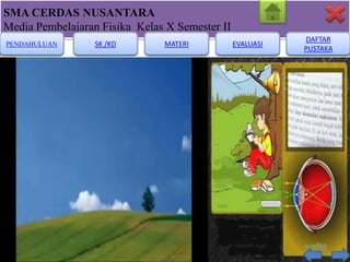 SMA CERDAS NUSANTARA
Media Pembelajaran Fisika Kelas X Semester II
PENDAHULUAN

SK /KD

MATERI

EVALUASI

DAFTAR
PUSTAKA

 