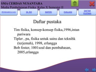 SMA CERDAS NUSANTARA
Media Pembelajaran Fisika Kelas X Semester II
PENDAHULUAN

SK /KD

MATERI

EVALUASI

Daftar pustaka
Tim fisika, konsep-konsep fisika,1996,intan
pariwara
Tipler , pa, fisika untuk sains dan teknihk
(terjemah), 1998, erlangga
Bob foster, 1001soal dan pembahasan,
2005,erlangga

DAFTAR
PUSTAKA

 
