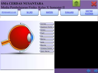 SMA CERDAS NUSANTARA
Media Pembelajaran Fisika Kelas X Semester II
PENDAHULUAN

SK /KD

MATERI

EVALUASI

DAFTAR
PUSTAKA

 