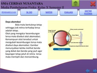 SMA CERDAS NUSANTARA
Media Pembelajaran Fisika Kelas X Semester II
PENDAHULUAN

SK /KD

Daya akomdasi
Bola mata bentuknya tetap
sehingga jrak retina terhadap lensa
adalah tetap .
Otot yang mengatur kecembungan
lensa mata disebut otot akomodasi.
Kemampuan otot tersebut untuk
mengubah kecembungan lensa mata
disebut daya akomodasi. Gambar
menunjukkan ketika melihat benda
yang dekat dan benda yang jauh agar
bayangan tetap jatuh di retina lensa
mata memipih dan mencembung.

MATERI

EVALUASI

DAFTAR
PUSTAKA

 