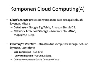 Komponen Cloud Computing(4)
• Cloud Storage proses penyimpanan data sebagai sebuah
layanan. Misal :
– Database – Google Big Table, Amazon SimpleDB.
– Network Attached Storage – Nirvanix CloudNAS,
MobileMe iDisk.
• Cloud Infrastructure infrastruktur komputasi sebagai sebuah
layanan. Contohnya
– Grid Computing – Sun Grid.
– Full Virtualization – GoGrid, Skytap.
– Compute – Amazon Elastic Compute Cloud.
 