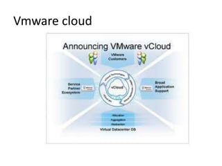 Vmware cloud
 