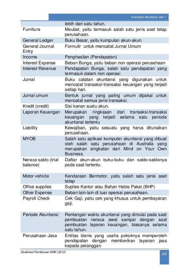 Mengapa Banyak Perusahaan Jasa Mencari Tenaga Operator Komputer Akuntansi Sekali