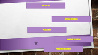 DAFTAR ISI
ATURAN KEGIATAN
PERALATAN
MANFAAT KEGIATAN
PROSEDUR KEGIATAN
 