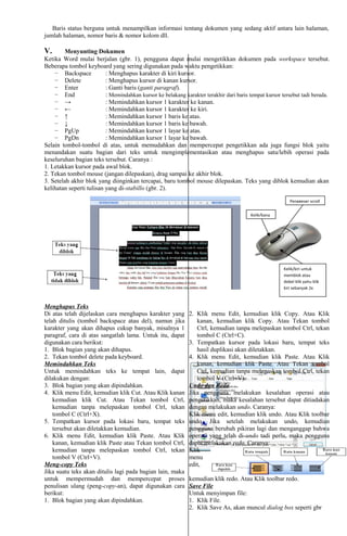 Baris status berguna untuk menampilkan informasi tentang dokumen yang sedang aktif antara lain halaman,
jumlah halaman, nomor baris & nomor kolom dll.
V. Menyunting Dokumen
Ketika Word mulai berjalan (gbr. 1), pengguna dapat mulai mengetikkan dokumen pada workspace tersebut.
Beberapa tombol keyboard yang sering digunakan pada waktu pengetikkan:
− Backspace : Menghapus karakter di kiri kursor.
− Delete : Menghapus kursor di kanan kursor.
− Enter : Ganti baris (ganti paragraf).
− End : Memindahkan kursor ke belakang karakter terakhir dari baris tempat kursor tersebut tadi berada.
− → : Memindahkan kursor 1 karakter ke kanan.
− ← : Memindahkan kursor 1 karakter ke kiri.
− ↑ : Memindahkan kursor 1 baris ke atas.
− ↓ : Memindahkan kursor 1 baris ke bawah.
− PgUp : Memindahkan kursor 1 layar ke atas.
− PgDn : Memindahkan kursor 1 layar ke bawah.
Selain tombol-tombol di atas, untuk memudahkan dan mempercepat pengetikkan ada juga fungsi blok yaitu
menandakan suatu bagian dari teks untuk mengimplementasikan atau menghapus satu/lebih operasi pada
keseluruhan bagian teks tersebut. Caranya :
1. Letakkan kursor pada awal blok.
2. Tekan tombol mouse (jangan dilepaskan), drag sampai ke akhir blok.
3. Setelah akhir blok yang diinginkan tercapai, baru tombol mouse dilepaskan. Teks yang diblok kemudian akan
kelihatan seperti tulisan yang di-stabillo (gbr. 2).
Menghapus Teks
Di atas telah dijelaskan cara menghapus karakter yang
telah ditulis (tombol backspace atau del), namun jika
karakter yang akan dihapus cukup banyak, misalnya 1
paragraf, cara di atas sangatlah lama. Untuk itu, dapat
digunakan cara berikut:
1. Blok bagian yang akan dihapus.
2. Tekan tombol delete pada keyboard.
Memindahkan Teks
Untuk memindahkan teks ke tempat lain, dapat
dilakukan dengan:
3. Blok bagian yang akan dipindahkan.
4. Klik menu Edit, kemudian klik Cut. Atau Klik kanan
kemudian klik Cut. Atau Tekan tombol Ctrl,
kemudian tanpa melepaskan tombol Ctrl, tekan
tombol C (Ctrl+X).
5. Tempatkan kursor pada lokasi baru, tempat teks
tersebut akan diletakkan kemudian.
6. Klik menu Edit, kemudian klik Paste. Atau Klik
kanan, kemudian klik Paste atau Tekan tombol Ctrl,
kemudian tanpa melepaskan tombol Ctrl, tekan
tombol V (Ctrl+V).
Meng-copy Teks
Jika suatu teks akan ditulis lagi pada bagian lain, maka
untuk mempermudah dan mempercepat proses
penulisan ulang (peng-copy-an), dapat digunakan cara
berikut:
1. Blok bagian yang akan dipindahkan.
2. Klik menu Edit, kemudian klik Copy. Atau Klik
kanan, kemudian klik Copy. Atau Tekan tombol
Ctrl, kemudian tanpa melepaskan tombol Ctrl, tekan
tombol C (Ctrl+C).
3. Tempatkan kursor pada lokasi baru, tempat teks
hasil duplikasi akan diletakkan.
4. Klik menu Edit, kemudian klik Paste. Atau Klik
kanan, kemudian klik Paste. Atau Tekan tombol
Ctrl, kemudian tanpa melepaskan tombol Ctrl, tekan
tombol V (Ctrl+V).
Undo dan Redo
Jika pengguna melakukan kesalahan operasi atau
pengetikkan, maka kesalahan tersebut dapat ditiadakan
dengan melakukan undo. Caranya:
Klik menu edit, kemudian klik undo. Atau Klik toolbar
undo. Jika setelah melakukan undo, kemudian
pengguna berubah pikiran lagi dan menganggap bahwa
operasi yang telah di-undo tadi perlu, maka pengguna
dapat melakukan redo. Caranya:
Klik
menu
edit,
kemudian klik redo. Atau Klik toolbar redo.
Save File
Untuk menyimpan file:
1. Klik File.
2. Klik Save As, akan muncul dialog box seperti gbr
Kelik/kiri untuk
memblok atau
dobel klik yaitu klik
kiri sebanyak 2x
Kelik/kana
Penggeser scroll
 
