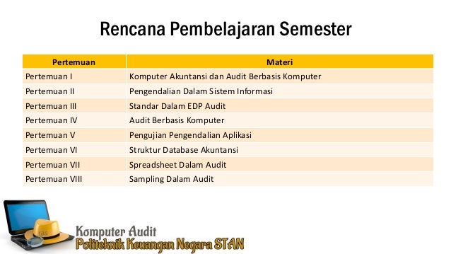 Komputer akuntansi dan audit berbasis komputer 