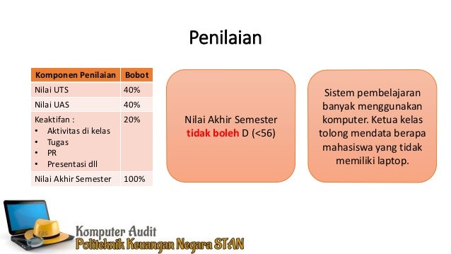 Komputer akuntansi dan audit berbasis komputer