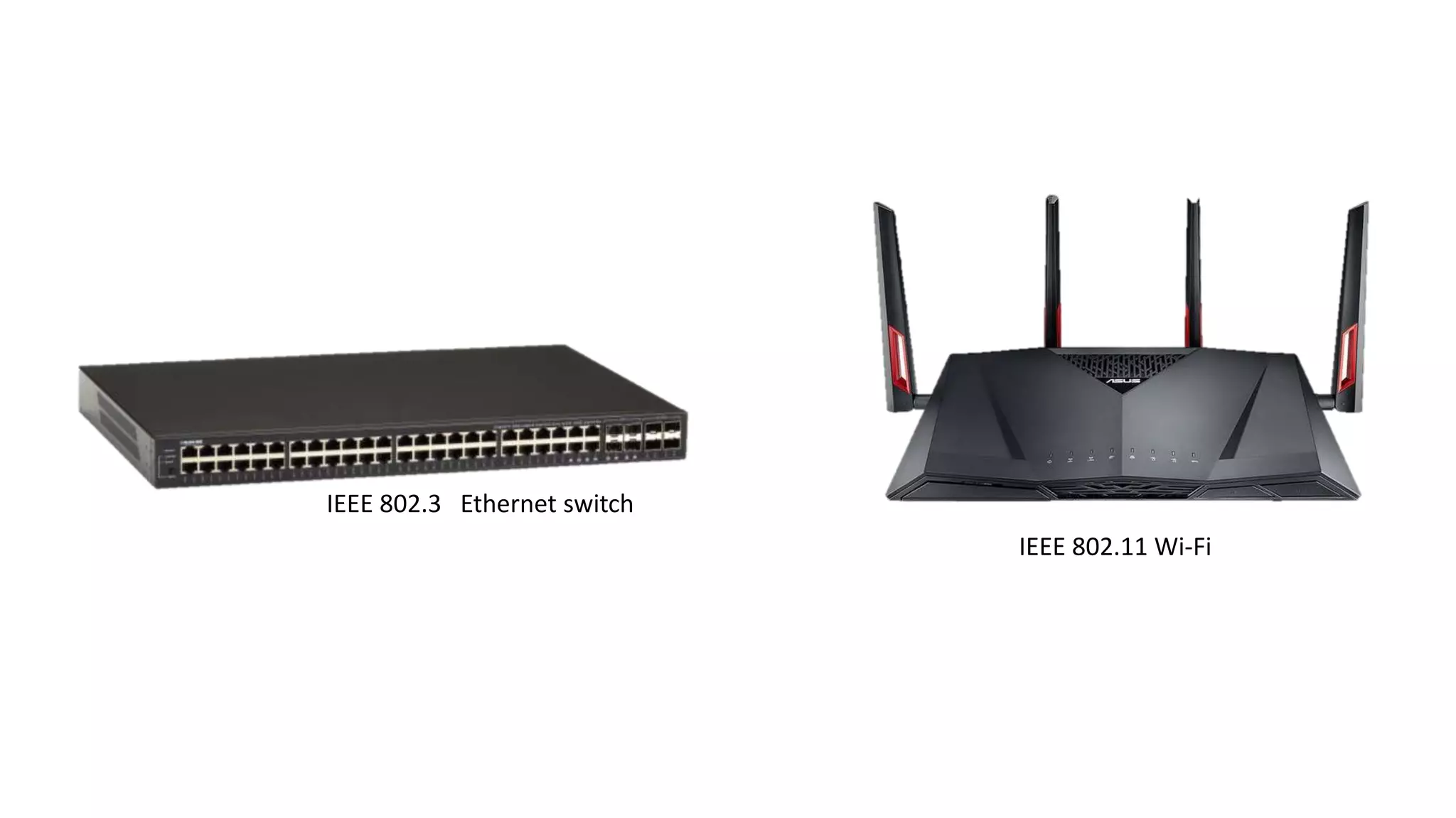 IEEE 802.3 Ethernet switch
IEEE 802.11 Wi-Fi
 