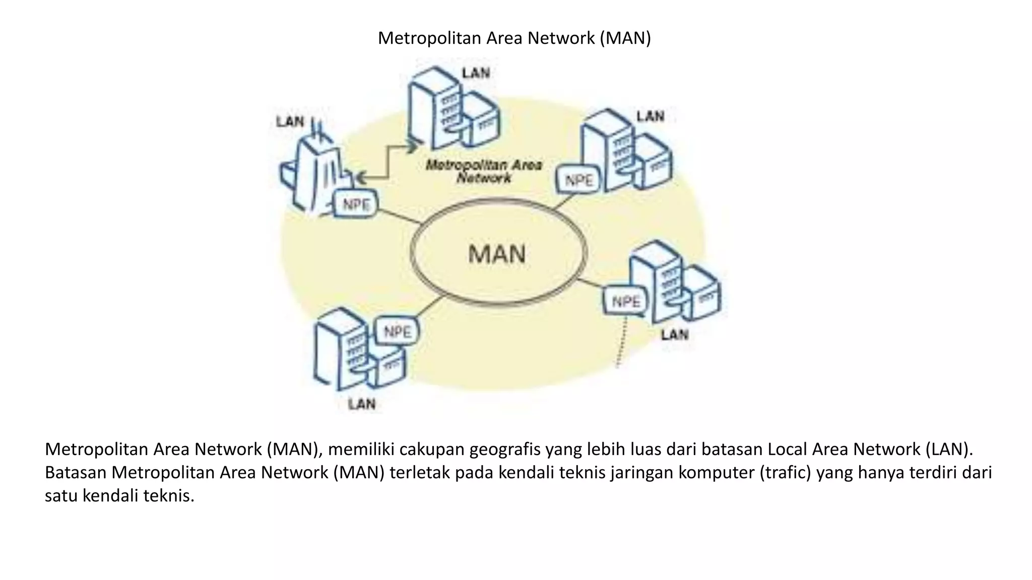 Metropolitan Area Network (MAN)
Metropolitan Area Network (MAN), memiliki cakupan geografis yang lebih luas dari batasan Local Area Network (LAN).
Batasan Metropolitan Area Network (MAN) terletak pada kendali teknis jaringan komputer (trafic) yang hanya terdiri dari
satu kendali teknis.
 