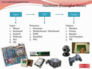 Komputer dasar | PPTX