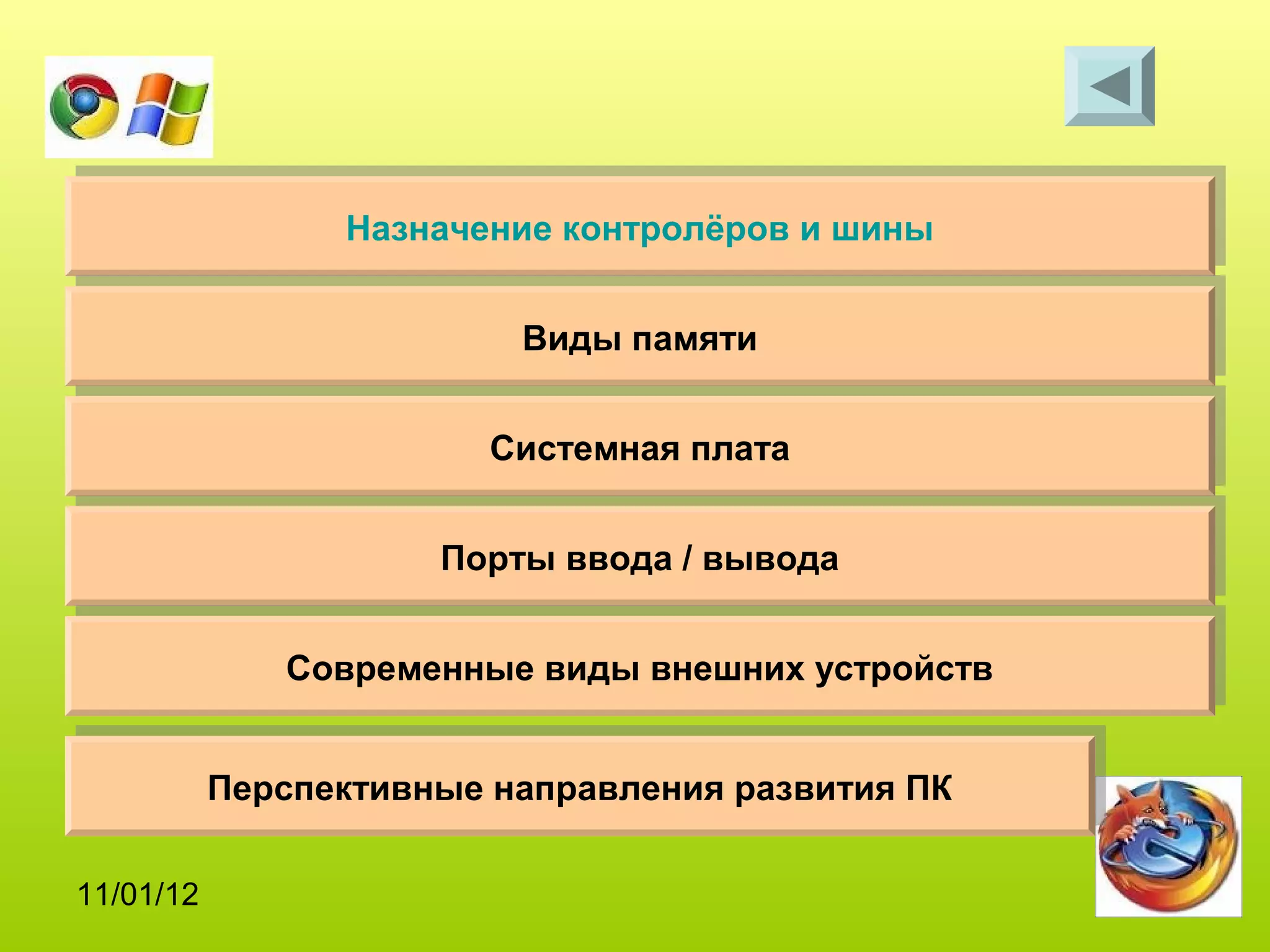Назначение контролёров и шины
                 Назначение контролёров и шины

                          Виды памяти
                          Виды памяти

                        Системная плата
                        Системная плата


                      Порты ввода //вывода
                      Порты ввода вывода


              Современные виды внешних устройств
              Современные виды внешних устройств


           Перспективные направления развития ПК
           Перспективные направления развития ПК

11/01/12
 