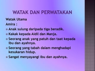 Watak Utama
Amira :
 Anak sulung daripada tiga beradik.
 Kakak kepada Aidil dan Manja.
 Seorang anak yang patuh dan taat kepada
ibu dan ayahnya.
 Seorang yang tabah dalam menghadapi
kesukaran hidup.
 Sangat menyayangi ibu dan ayahnya.
 