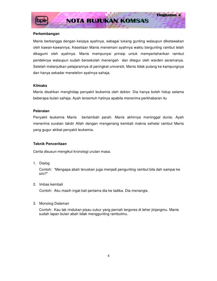 Komsas Tingkatan 2 Pmr