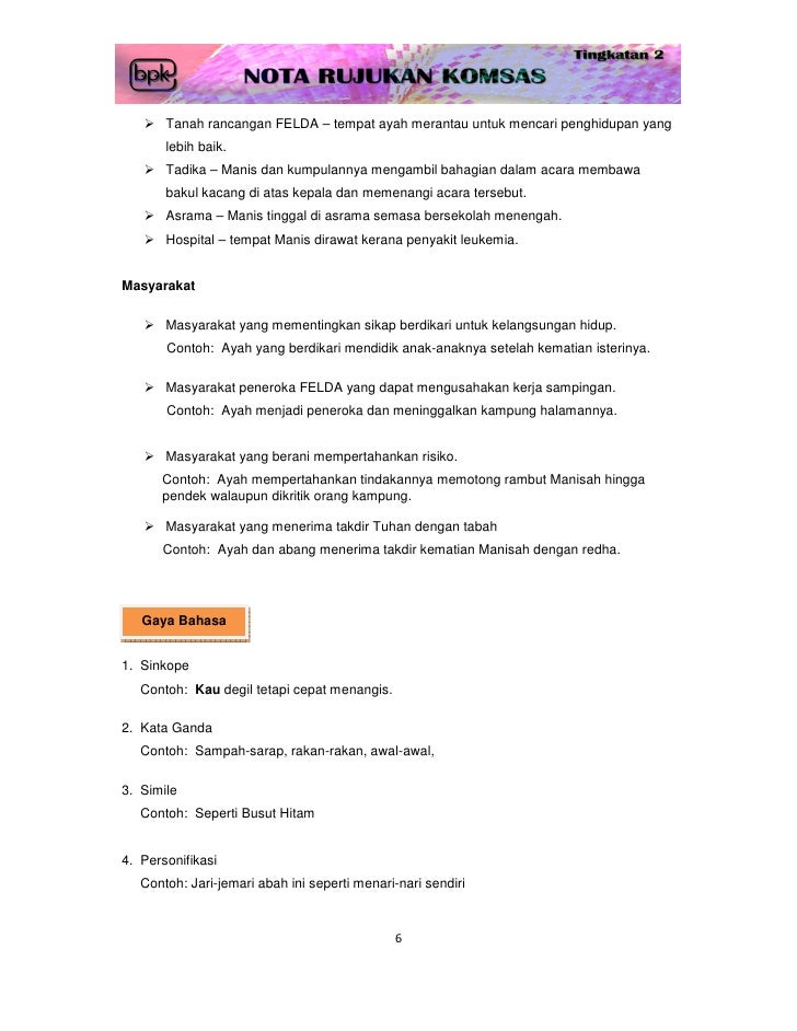 Komsas tingkatan 2 pmr slideshare komsas tingkatan 2 pmr 