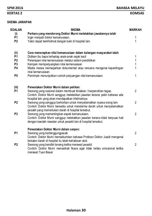 Soalan Petikan Cerpen Oren - Kuora x