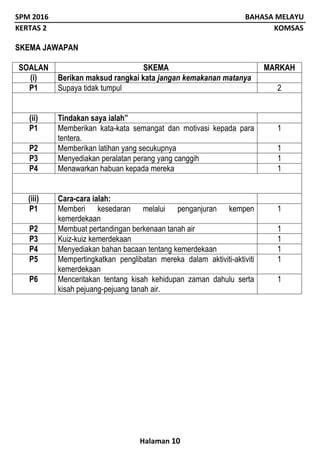 SPM 2016 BAHASA MELAYU
KERTAS 2 KOMSAS
Halaman 10
SKEMA JAWAPAN
SOALAN SKEMA MARKAH
(i) Berikan maksud rangkai kata jangan kemakanan matanya
P1 Supaya tidak tumpul 2
(ii) Tindakan saya ialah”
P1 Memberikan kata-kata semangat dan motivasi kepada para
tentera.
1
P2 Memberikan latihan yang secukupnya 1
P3 Menyediakan peralatan perang yang canggih 1
P4 Menawarkan habuan kepada mereka 1
(iii) Cara-cara ialah:
P1 Memberi kesedaran melalui penganjuran kempen
kemerdekaan
1
P2 Membuat pertandingan berkenaan tanah air 1
P3 Kuiz-kuiz kemerdekaan 1
P4 Menyediakan bahan bacaan tentang kemerdekaan 1
P5 Mempertingkatkan penglibatan mereka dalam aktiviti-aktiviti
kemerdekaan
1
P6 Menceritakan tentang kisah kehidupan zaman dahulu serta
kisah pejuang-pejuang tanah air.
1
 