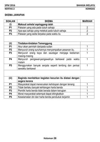 SPM 2016 BAHASA MELAYU
KERTAS 2 KOMSAS
Halaman 28
SKEMA JAWAPAN
SOALAN SKEMA MARKAH
(i) Maksud sehelai sepinggang ialah
P1 Pakaian yang ada pada tubuh sahaja 2
P2 Apa-apa sahaja yang melekat pada tubuh sahaja 2
P3 Pakaian yang sedia terpakai pada waktu itu 2
(ii) Tindakan-tindakan Temenggung
P1 Akur akan perintah daripada sultan 1
P2 Menyuruh orang suruhannya menyampaikan pesanan itu. 1
P3 Menyuruh orang kaya dan saudagar menjaga kediaman
masing-masing
1
P4 Menyuruh pengawal-pengawalnya berkawal pada waktu
malam
1
P5 Menggunakan banyak senjata seperti lembing dan perisai
sewaktu berkawal
1
(iii) Baginda menitahkan kegiatan kecurian itu diatasi dengan
segera kerana
P1 Masyarakat dapat meneruskan kehidupan dengan tenang 1
P2 Tidak berlaku banyak kehilangan harta benda 1
P3 Pemilik harta benda tidak berada dalam kerugian 1
P4 Moral masyarakat setempat dapat ditingkatkan 1
P5 Keselamatan diri dan harta benda penduduk terjamin 1
 