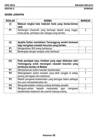 SPM 2016 BAHASA MELAYU
KERTAS 2 KOMSAS
Halaman 30
SKEMA JAWAPAN
SOALAN SKEMA MARKAH
(i) Maksud rangkai kata habislah harta yang kemas-kemas
ialah
P1 Kehilangan khazanah yang berharga seperti wang ringgit,
emas perak, perhiasan dan sebagai yang bernilai.
2
(ii) Apabila Sultan menitahkan Temenggung sendiri berkawal
bagi mengatasi masalah kecurian yang berlaku
P1 Mengerahkan 500 orang hambanya 1
P2 Berlengkap dengan senjata untuk berkawal 1
(iii) Pada pendapat saya, tindakan yang wajar dilakukan oleh
Temenggung untuk menangani masalah kecurian yang
berleluasa berlaku di Melaka
P1 Memperkemas sistem kawalan keselamatan 1
P2 Melengkapkan sistem kawalan yang lebih canggih di setiap
premis perniagaan dan kediaman.
1
P3 Melatih pengawal keselamatan yang bertugas dalam pelbagai
ilmu seni mempertahankan diri.
1
P4 Menguatkuasakan undang-undang terhadap pesalah. 1
P5 Menguar-uarkan kepada masyarakat agar mengawal
keselamatan kediaman dan premis masing-masing
1
 