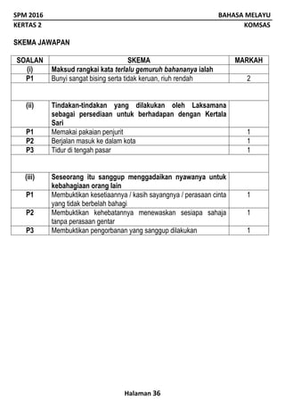 SPM 2016 BAHASA MELAYU
KERTAS 2 KOMSAS
Halaman 36
SKEMA JAWAPAN
SOALAN SKEMA MARKAH
(i) Maksud rangkai kata terlalu gemuruh bahananya ialah
P1 Bunyi sangat bising serta tidak keruan, riuh rendah 2
(ii) Tindakan-tindakan yang dilakukan oleh Laksamana
sebagai persediaan untuk berhadapan dengan Kertala
Sari
P1 Memakai pakaian penjurit 1
P2 Berjalan masuk ke dalam kota 1
P3 Tidur di tengah pasar 1
(iii) Seseorang itu sanggup menggadaikan nyawanya untuk
kebahagiaan orang lain
P1 Membuktikan kesetiaannya / kasih sayangnya / perasaan cinta
yang tidak berbelah bahagi
1
P2 Membuktikan kehebatannya menewaskan sesiapa sahaja
tanpa perasaan gentar
1
P3 Membuktikan pengorbanan yang sanggup dilakukan 1
 