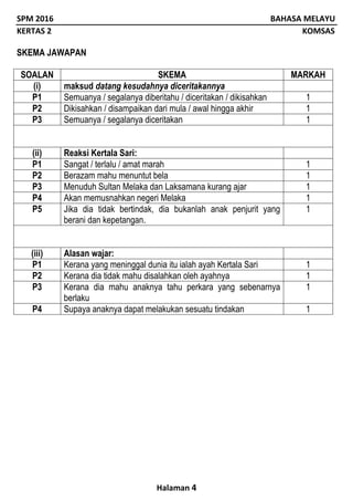 SPM 2016 BAHASA MELAYU
KERTAS 2 KOMSAS
Halaman 4
SKEMA JAWAPAN
SOALAN SKEMA MARKAH
(i) maksud datang kesudahnya diceritakannya
P1 Semuanya / segalanya diberitahu / diceritakan / dikisahkan 1
P2 Dikisahkan / disampaikan dari mula / awal hingga akhir 1
P3 Semuanya / segalanya diceritakan 1
(ii) Reaksi Kertala Sari:
P1 Sangat / terlalu / amat marah 1
P2 Berazam mahu menuntut bela 1
P3 Menuduh Sultan Melaka dan Laksamana kurang ajar 1
P4 Akan memusnahkan negeri Melaka 1
P5 Jika dia tidak bertindak, dia bukanlah anak penjurit yang
berani dan kepetangan.
1
(iii) Alasan wajar:
P1 Kerana yang meninggal dunia itu ialah ayah Kertala Sari 1
P2 Kerana dia tidak mahu disalahkan oleh ayahnya 1
P3 Kerana dia mahu anaknya tahu perkara yang sebenarnya
berlaku
1
P4 Supaya anaknya dapat melakukan sesuatu tindakan 1
 
