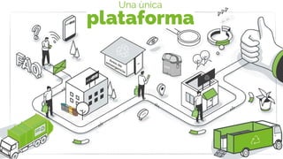 plataforma
Una ùnica
 
