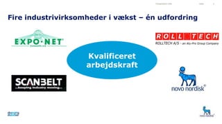 Fire industrivirksomheder i vækst – én udfordring
Presentation title Date 2
Kvalificeret
arbejdskraft
 