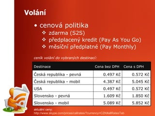 Volání cenová politika zdarma (S2S) předplacený kredit (Pay As You Go) měsíční předplatné   (Pay Monthly) ceník volání do vybraných destinací: aktuální ceny:   http://www.skype.com/prices/callrates/?currency=CZK#allRatesTab   Cena s DPH Cena bez DPH Destinace 5.852 Kč 5.089 Kč Slovensko - mobil 1.850 Kč 1.609 Kč Slovensko - pevná 0.572 Kč 0.497 Kč USA 5.045 Kč 4.387 Kč Česká republika - mobil 0.572 Kč 0.497 Kč Česká republika - pevná 