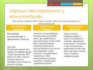 Узроци неспоразума у
 комуникацији
   Три групе узрока због којих може доћи до неспоразума у
                         комуникацији
   Механичке              Семантичке            Психолошке
    баријере               баријере              баријере
блокирају             односе се на проблем     поред знања
комуникацију у        непрецизне употребе      подразумевају и
физичком смислу       речи. До проблема у      неке способности,
                      комуникацији може доћи   ставове, веровања,
                      због неразумевање        очекивања, искуство
Пример                значења неке речи,       и све психолошке
Ометање пажње при     неспособности да се на   карактеристике које
пријему информација одговарајући начин         обликују како слање
- Када прималац због  саопшти намеравана       тако и пријем
буке или због сталног порука или због          информација
кидања везе на        непознавања кодова,
телефонској линији не односно, конвенција
разуме поруку         одређеног језика
 