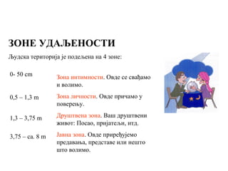 ЗОНЕ УДАЉЕНОСТИ
Људска територија је подељена на 4 зоне:
0- 50 cm
0,5 – 1,3 m
1,3 – 3,75 m
3,75 – ca. 8 m
Зона интимности. Овде се свађамо
и волимо.
Зона личности. Овде причамо у
поверењу.
Друштвена зона. Ваш друштвени
живот: Посао, пријатељи, итд.
Јавна зона. Овде приређујемо
предавања, представе или нешто
што волимо.
 