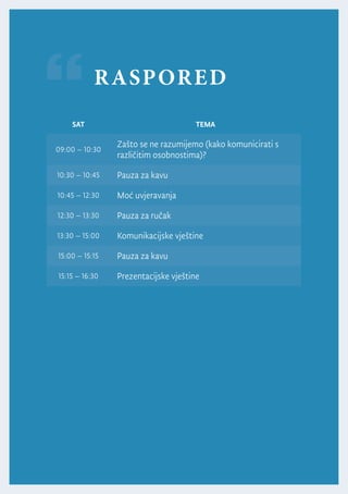 Komunikacijske vještine-brochure | PDF