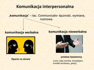 Komunikacja interpersonalna  „ komunikacja ” – łac.  Communicatio - łączność, wymiana, rozmowa.  komunikacja werbalna komunikacja niewerbalna Oparta na słowie przekaz bezsłowny ruchy ciała (mimika, kinezjetyka, kontakt wzrokowy, gesty), 