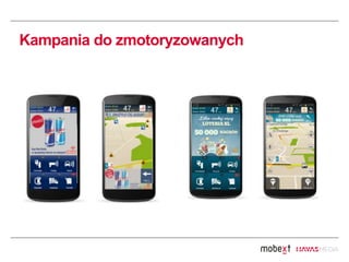 Komunikacja marketingowa w Mobile - Digital Mobility