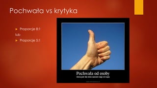 Pochwała vs krytyka
 Proporcje 8:1
lub
 Proporcje 5:1
 
