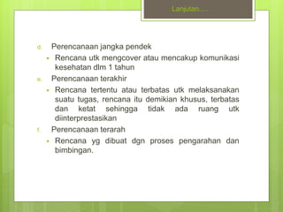 Lanjutan….
d. Perencanaan jangka pendek
 Rencana utk mengcover atau mencakup komunikasi
kesehatan dlm 1 tahun
e. Perencanaan terakhir
 Rencana tertentu atau terbatas utk melaksanakan
suatu tugas, rencana itu demikian khusus, terbatas
dan ketat sehingga tidak ada ruang utk
diinterprestasikan
f. Perencanaan terarah
 Rencana yg dibuat dgn proses pengarahan dan
bimbingan.
 