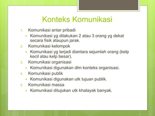 Konteks Komunikasi
1. Komunikasi antar pribadi
 Komunikasi yg dilakukan 2 atau 3 orang yg dekat
secara fisik ataupun jarak.
2. Komunikasi kelompok
 Komunikasi yg terjadi diantara sejumlah orang (kelp
kecil atau kelp besar).
3. Komunikasi organisasi
 Komunikasi digunakan dlm konteks organisasi.
4. Komunikasi publik
 Komunikasi digunakan utk tujuan publik.
5. Komunikasi massa
 Komunikasi ditujukan utk khalayak banyak.
 