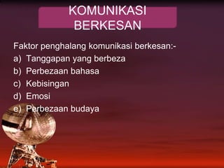 Faktorpenghalangkomunikasiberkesan:-Tanggapan yang berbezaPerbezaanbahasaKebisinganEmosiPerbezaanbudayaKOMUNIKASI BERKESAN
