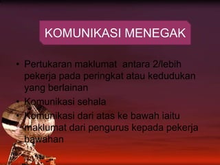 KOMUNIKASI MENEGAKPertukaranmaklumatantara 2/lebihpekerjapadaperingkatataukedudukan yang berlainanKomunikasisehalaKomunikasidariataskebawahiaitumaklumatdaripenguruskepadapekerjabawahan