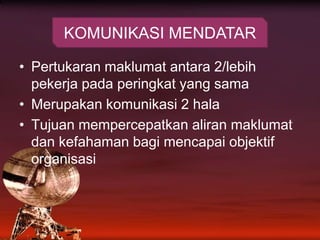 Pertukaranmaklumatantara 2/lebihpekerjapadaperingkat yang samaMerupakankomunikasi 2 halaTujuanmempercepatkanaliranmaklumatdankefahamanbagimencapaiobjektiforganisasiKOMUNIKASI MENDATAR