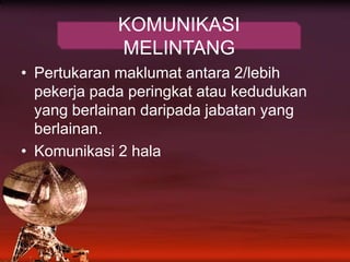 Pertukaranmaklumatantara 2/lebihpekerjapadaperingkatataukedudukan yang berlainandaripadajabatan yang berlainan.Komunikasi 2 halaKOMUNIKASI MELINTANG