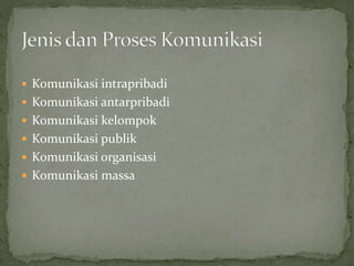  Komunikasi intrapribadi
 Komunikasi antarpribadi
 Komunikasi kelompok
 Komunikasi publik
 Komunikasi organisasi
 Komunikasi massa
 
