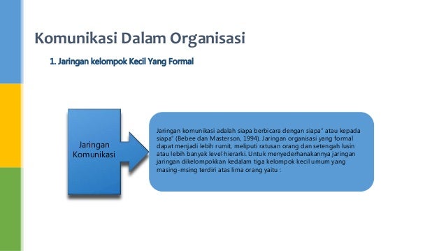 Komunikasi