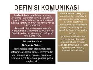 Hovland, Janis dan Kalley (sosiologi
Amerika) : communication is the process
by which an individual transmits stimuli
(usually verbal) to modify the behavior of
other individual.
(komunikasi adalah proses individu
mengirim stimulus yang biasanya dalam
bentuk verbal untuk mengubah tingkah
laku orang lain.)
Louis Forsdale (1981), (ahli
komunikasi dan pendidikan) :
communication is the process
by which a system is
estabilished, maintained and
altered by means of shared
signals that operate according
to rules.
(Komunikasi adalah suatu
proses memberikan signal
menurut aturan tertentu,
sehingga dengan cara ini suatu
system dapat didirikan,
dipelihara dan diubah.)
Bernard Barelson
& Garry A. Steiner:
Komunikasi adalah proses transmisi
informasi, gagasan, emosi, keterampilan
dan sebagainya dengan menggunakan
simbol-simbol, kata-kata, gambar, grafis,
angka, dsb.
 