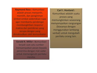 Raymond Ross : Komunikasi
adalah proses menyortir,
memilih, dan pengiriman
simbol-simbol sedemikian rupa
agar membantu pendengar
membangkitkan respons/
makna dari pemikiran yang
serupa dengan yang
dimaksudkan oleh komunikator.
Gerald R. Miller : komunikasi
terjadi saat satu sumber
menyampaikan pesan kepada
penerima dengan niat sadar
untuk memengaruhi perilaku
mereka.
Carl I. Hovland :
Komunikasi adalah suatu
proses yang
memungkinkan seseorang
menyampaikan rangsangan
(biasanya dengan
menggunakan lambang
verbal) untuk mengubah
perilaku orang lain.
 