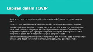 Komunikasi-Data.pptx