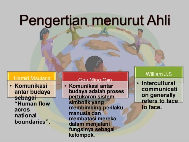 Komunikasi Antarbudaya