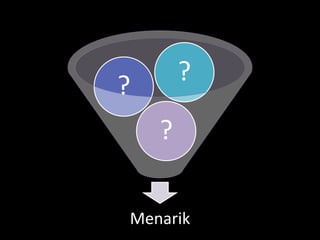 ?       ?

    ?

Menarik
 